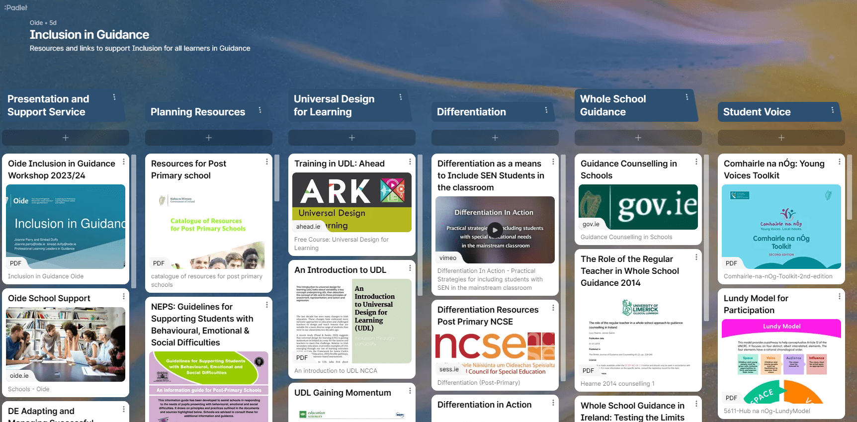 Padlet Ionchuimsiú i dTreoir