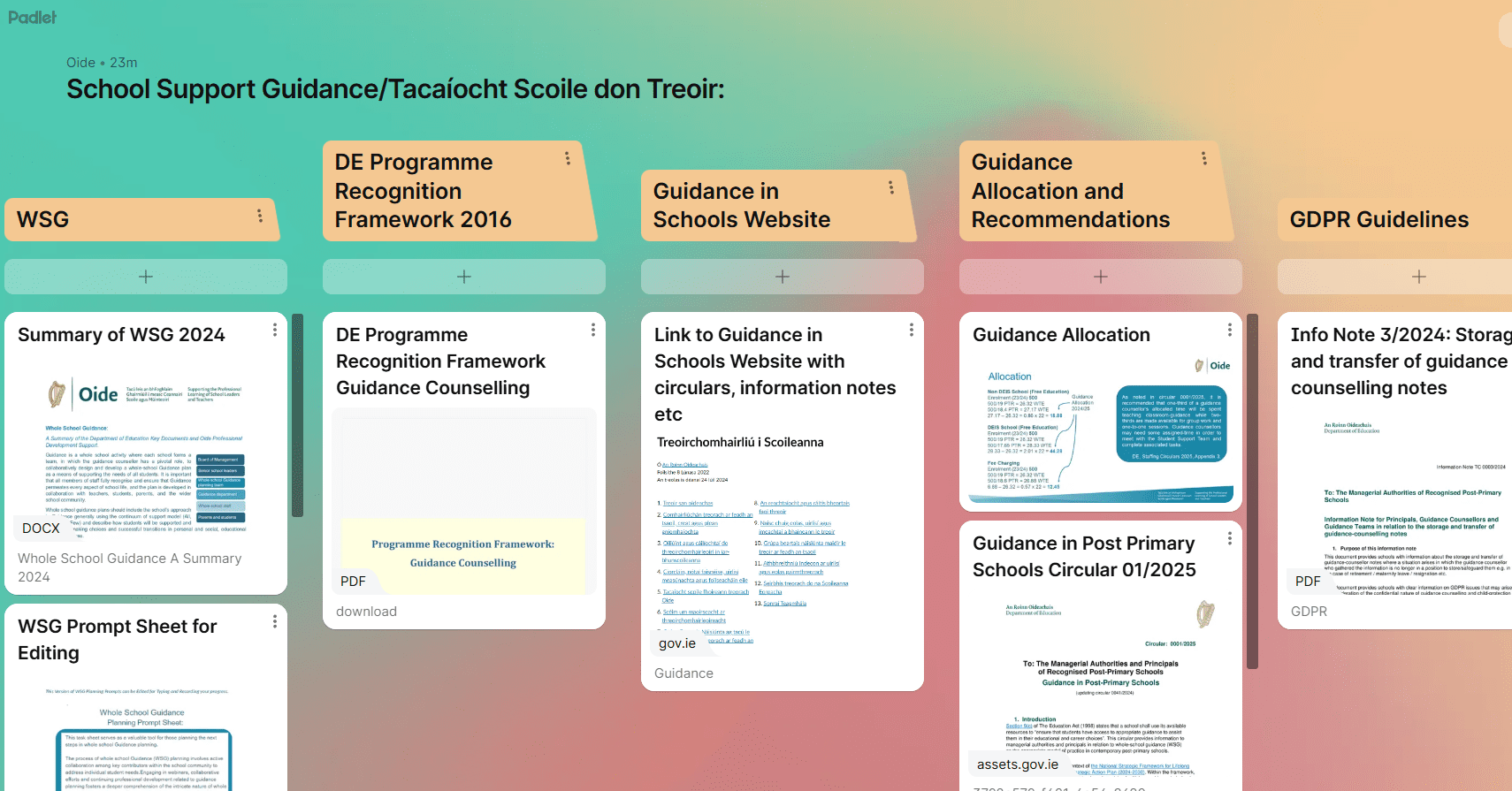 Padlet Ionchuimsiú i dTreoir