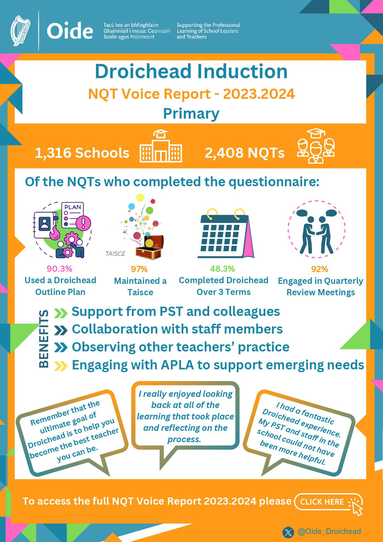 NQT Voice Primary 2023.2024 page 0001 (1)